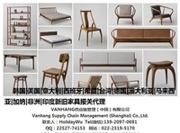 天津港專業(yè)報(bào)關(guān)服務(wù) 聚焦家居用品與家電，助您家具進(jìn)出口無(wú)憂